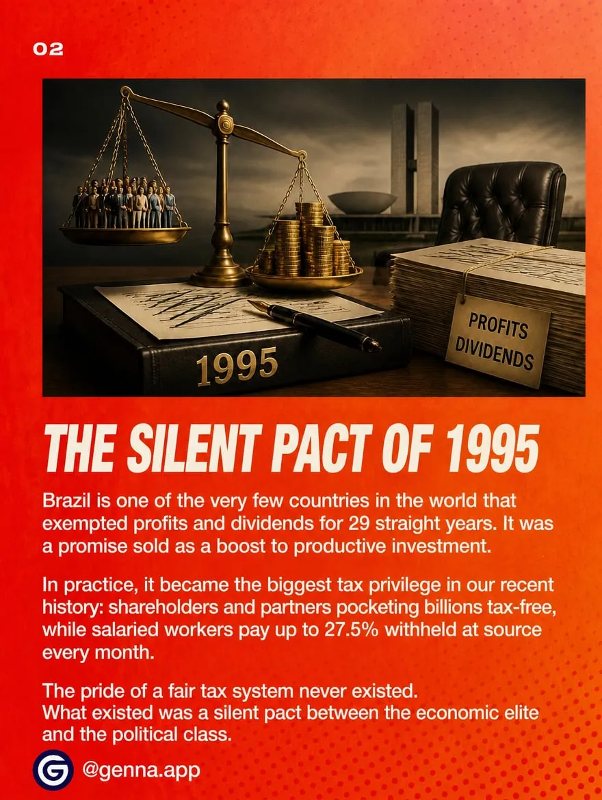 The shame of the dividend tax — slide 2 of 10