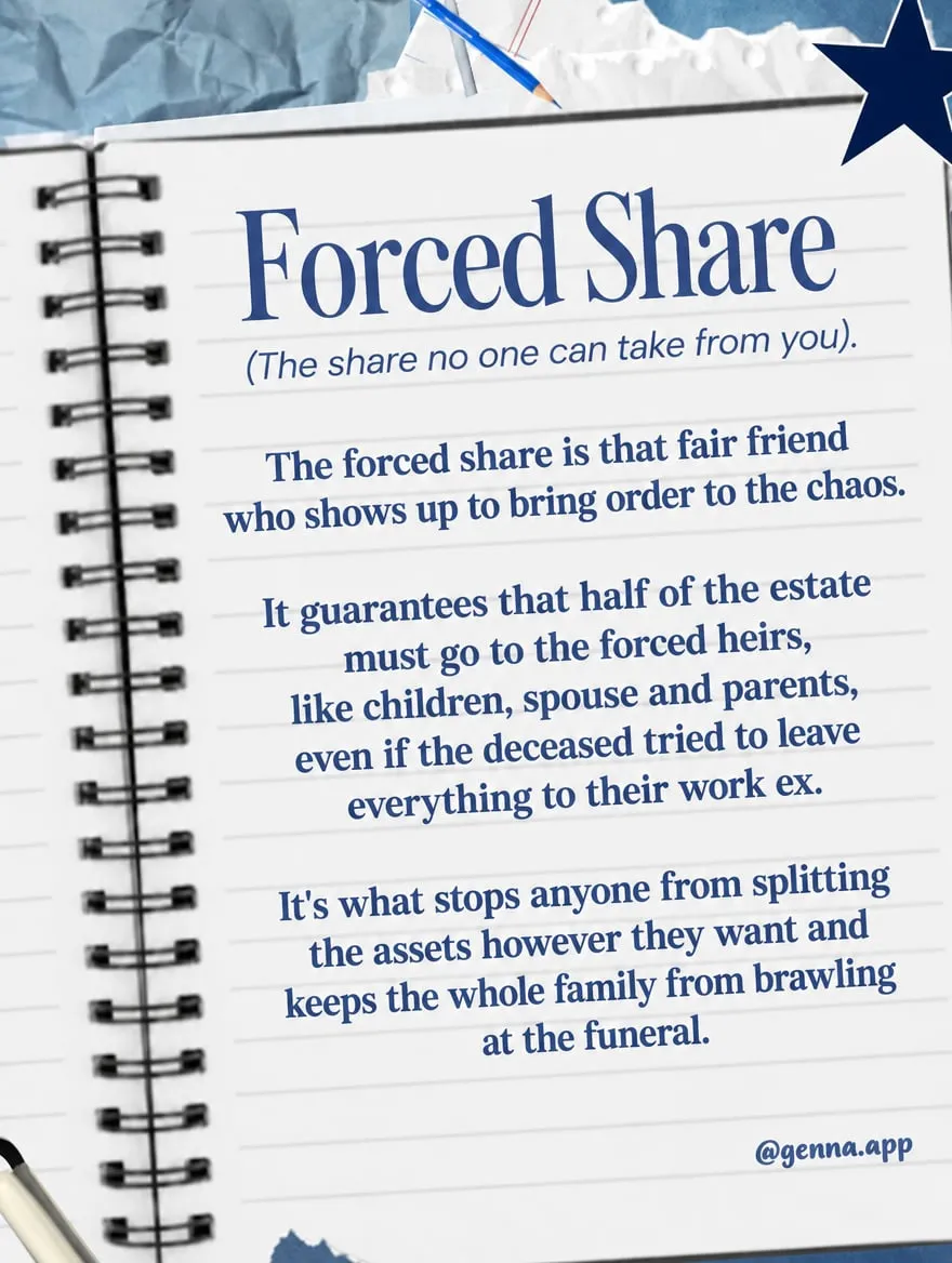 Inheritance law explained like gossip — slide 4 of 4