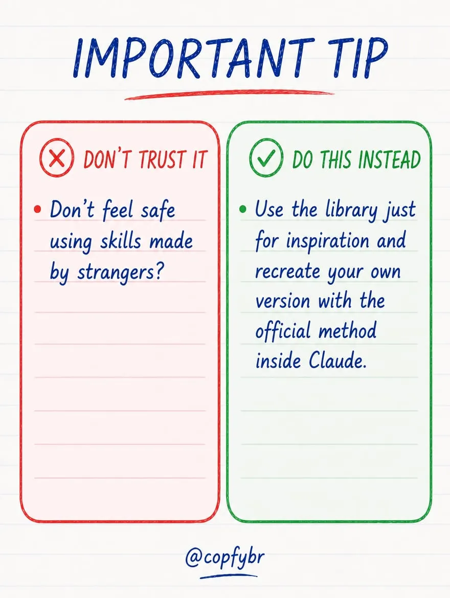 Claude Skills: the 90k secret — slide 6 of 9
