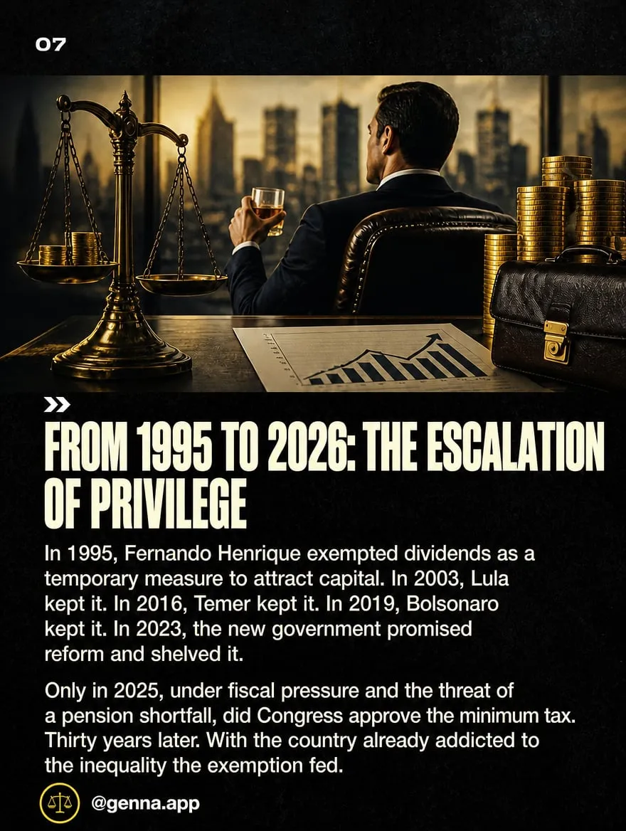 The shame of the dividend tax — slide 7 of 10
