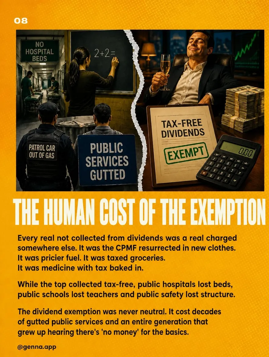 The shame of the dividend tax — slide 8 of 10